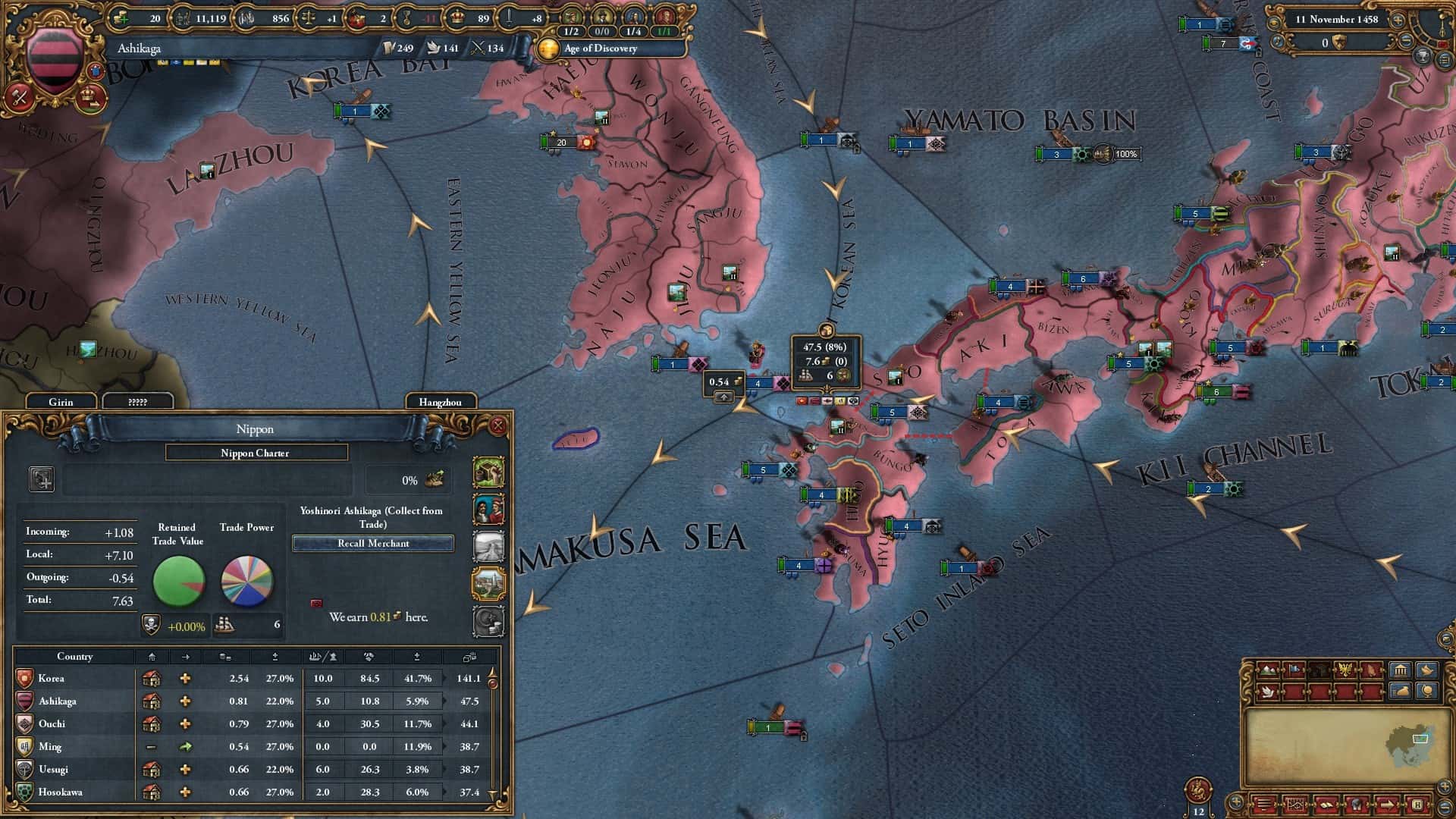 视觉数据1
